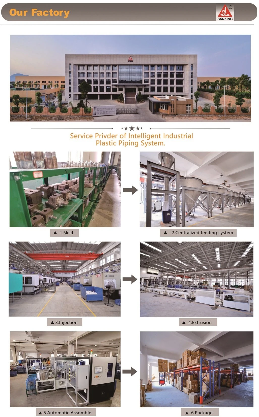 PPH Tee production process 2
