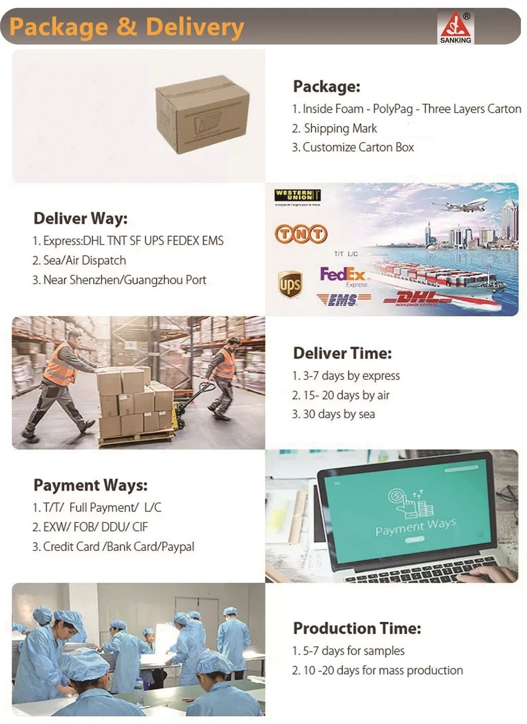 PPH Tee delivery & package 1
